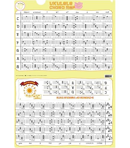 (未使用･未開封品)　ウクレレコード表付 クリアファイル(File-01/A4サイズ) wyeba8q Amazon.co.jp: 【KIWAYAオリジナル】ウクレレコード表付 クリア
